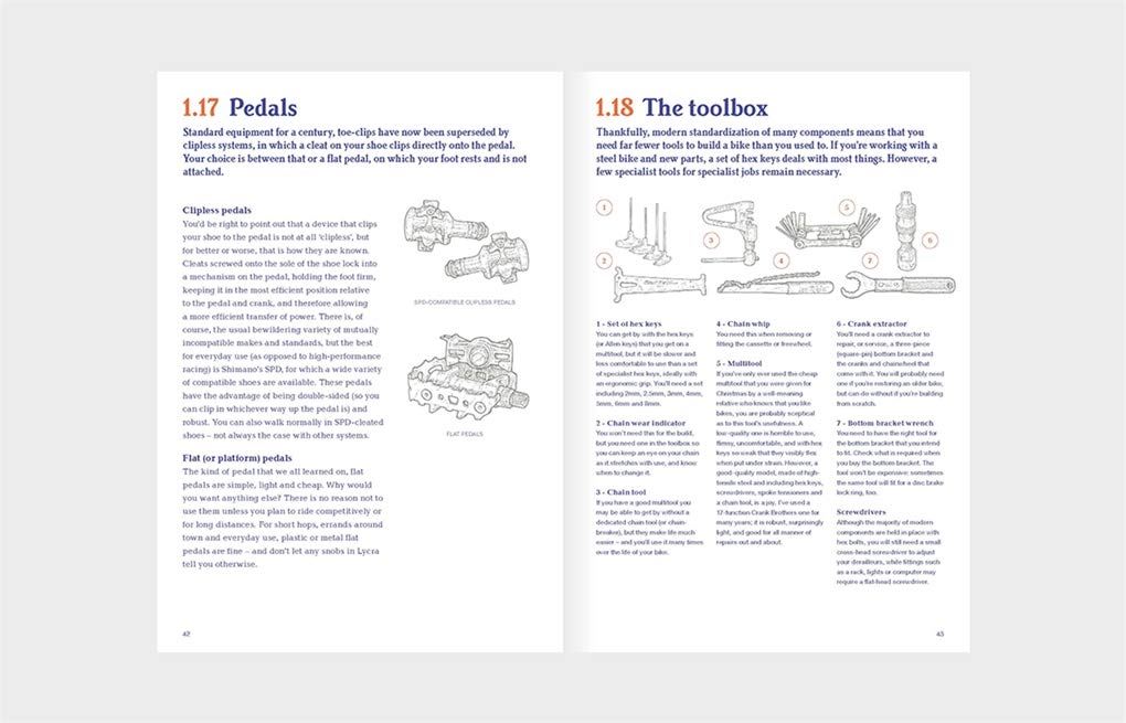 How To Build A Bike In A Weekend