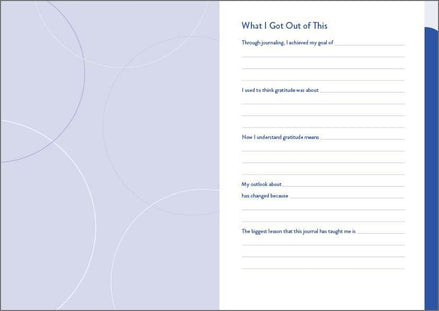 The 5 minute Gratitude Journal